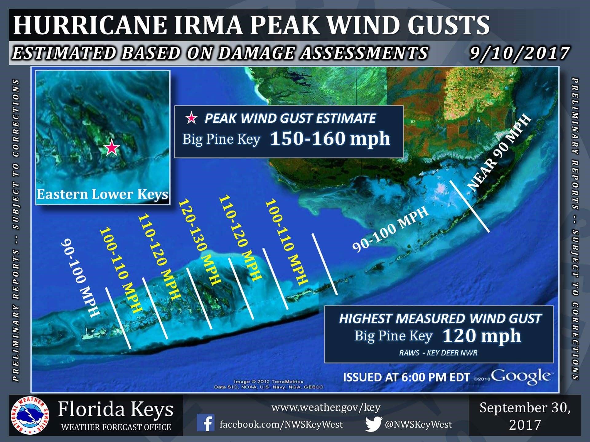 26 - Irma Graphic by National Weather Service